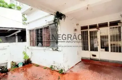 Terreno à venda na Rua Caçador de Esmeraldas, 160, Ipiranga, São Paulo