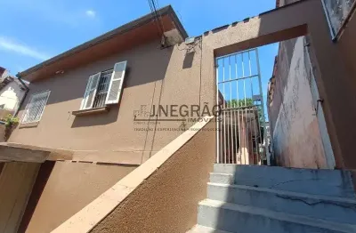 Terreno em condomínio fechado à venda na rua marquês de maricá, 500, sacomã, são paulo por r$ 650.000