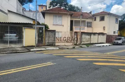 Terreno em condomínio fechado à venda na rua abagiba, saúde, são paulo por r$ 1.400.000