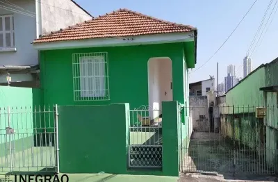 Terreno para venda no moinho velho, próximo a rua regino aragão.