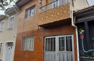 Casa com 3 quartos à venda na Rua Mil Oitocentos e Vinte e Dois, 698, Ipiranga, São Paulo