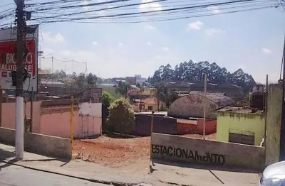 Terreno comercial para alugar na Avenida Dom Pedro II, 2562, Campestre, Santo André