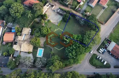 Área comercial à venda, recanto campestre internacional de viracopos, indaiatuba, sp
