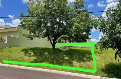 Terreno à venda no condomínio ville coudert - loteamento ville coudert em indaiatuba/sp - te0228