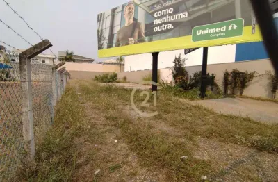 Terreno para alugar, 500 m²,  cidade nova - indaiatuba/sp - te0719