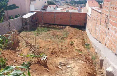 Terreno à venda, 250 m² por r$ 339.000,00 - vila rubens - indaiatuba/sp