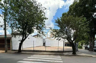 Terreno para alugar no cidade nova em indaiatuba - te0795