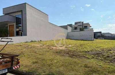 Lote à venda no  residencial milano em indaiatuba sp - te0847
