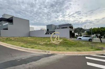 Terreno à venda no condomínio viena - jardim residencial viena em indaiatuba/sp - te0904
