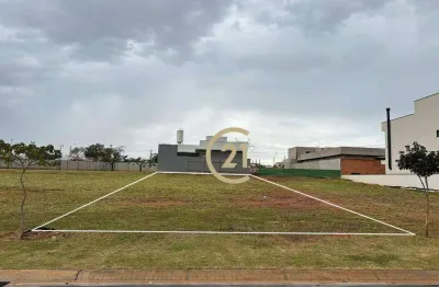 Terreno à venda no condomínio villa sapezal - jardim villa sapezal em indaiatuba/sp - te1008