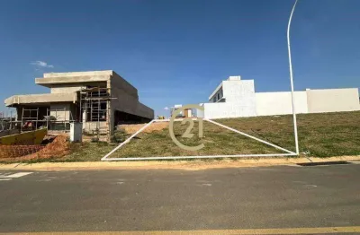 Terreno à venda no condomínio maria cândida - jardim residencial dona maria cândida em indaiatuba/sp - te1028