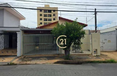 Casa com 2 quartos à venda na Rua Ademar de Barros, 462, Centro, Indaiatuba