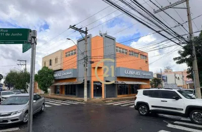 Loja para Venda ou Aluguel no Centro em Indaiatuba/SP - LO0053
