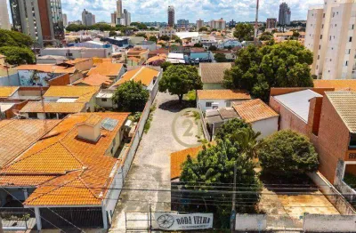 Terreno comercial à venda na Rua José do Patrocínio, 219, Cidade Nova I, Indaiatuba