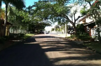 Terreno residencial à venda, terras de itaici, indaiatuba - te0129.