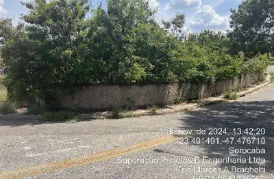 Oportunidade única em sorocaba - sp | tipo: terreno | negociação: venda direta online  | situação: imóvel
