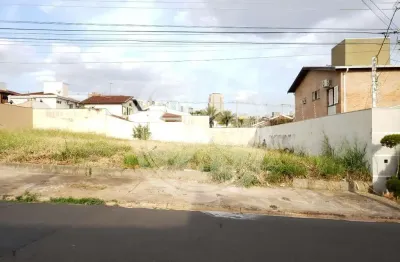 Terreno à venda no Alto da Boa Vista, Ribeirão Preto 