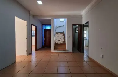 Casa com 3 quartos para alugar no Alto da Boa Vista, Ribeirão Preto 