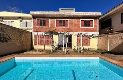 Casa com 3 quartos para alugar no Jardim Paulista, Ribeirão Preto 