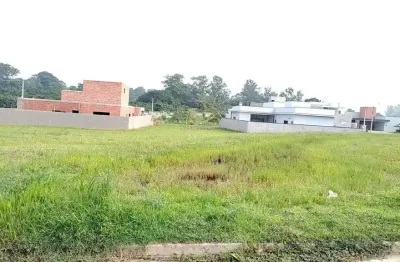 Terreno em condomínio para venda em salto, portal dos bandeirantes