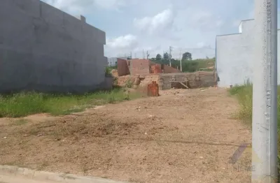 Terreno à venda na Rua Estado do Ceará, Haras Paineiras, Salto