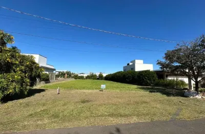 Terreno em condomínio para venda em salto, residencial primavera ii