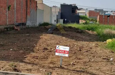 Terreno à venda no Residencial Parque Imperial, Salto 