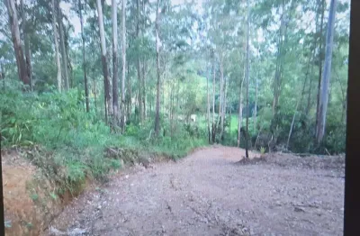 Lote em condomínio para venda em chácara jaraguá, 300m²