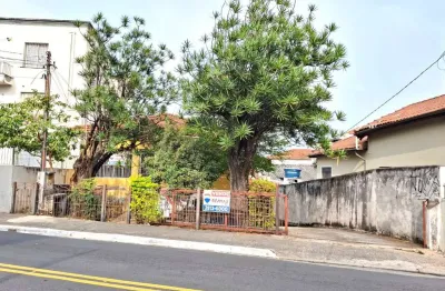 Terreno à venda na Rua Nova dos Portugueses, 683, Chora Menino, São Paulo