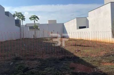 Terreno à venda, 300 m² por r$ 850.000,00 - jardim residencial dona lucilla - indaiatuba/sp