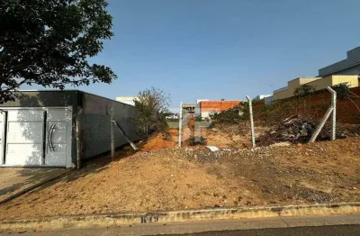 Terreno à venda, 150 m² por r$ 260.000,00 - jardim veneza - indaiatuba/sp