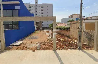Terreno à venda, 692 m² por r$ 2.200.000,00 - centro - indaiatuba/sp