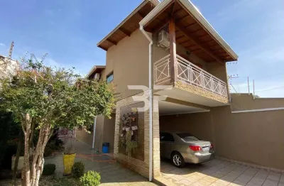 Casa para alugar com 3 quartos (1 suíte) no bairro jardim regina - indaiatuba
