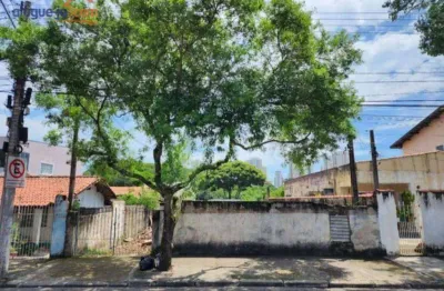 Terreno à venda, 300 m² - parque industrial - são josé dos campos/sp