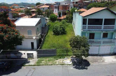Terreno à venda, 250 m² - parque interlagos - são josé dos campos/sp