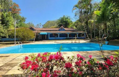 Sítio à venda no rio comprido - jacareí/sp com 109000 m²