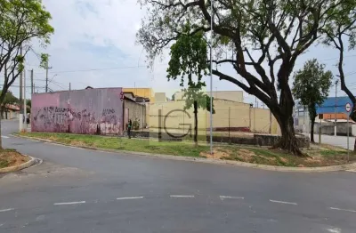 Terreno comercial à venda em itu-sp, parque residencial mayard! 375m² de oportunidade única!