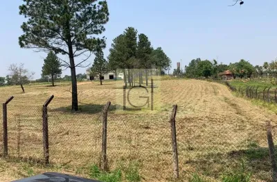 Terreno à venda no Melissa, Itu 