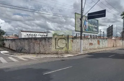 Comercial à venda em itu-sp: terreno de 4.511m² no centro - oportunidade única!