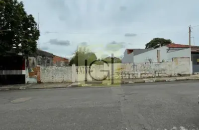 Terreno à venda na Vila Nova, Itu 