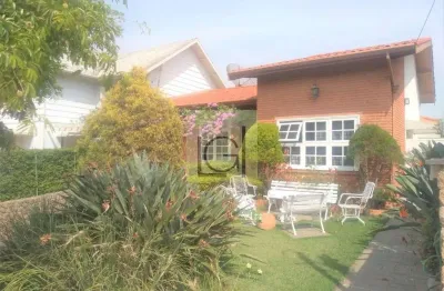 Casa com 3 quartos para alugar no terras de são josé urbano portella, itu , 342 m2 por r$ 6.500