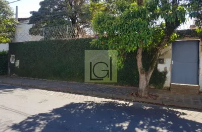 Terreno à venda no Jardim Faculdade, Itu 