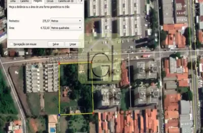 Terreno à venda no parque nossa senhora da candelária, itu  por r$ 4.000.000