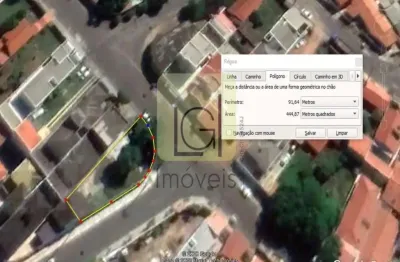 Terreno à venda no parque residencial potiguara, itu  por r$ 400.000