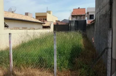 Terreno à venda no Jardim Planalto, Salto 