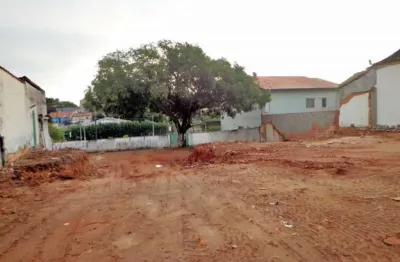Terreno à venda na Vila Santa Terezinha, Itu 