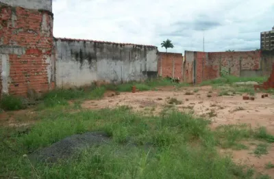 Terreno comercial à venda na Vila Roma, Itu 