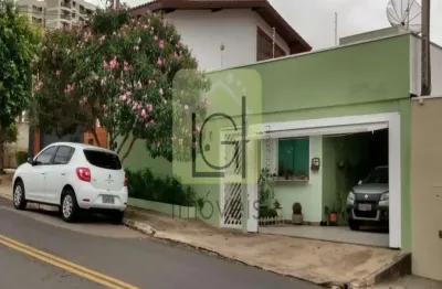 Casa com 3 quartos à venda no jardim faculdade, itu  por r$ 850.000