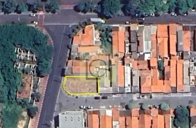 Terreno à venda em itu-sp, parque das indústrias! 345m² para construir o seu sonho!