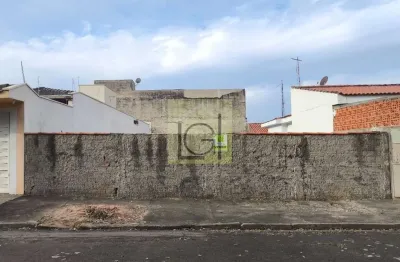 Terreno à venda em itu-sp, no bairro parque residencial mayard com 275m² de área! venha conferir!